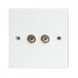 TV/FM OUTLET PLATE