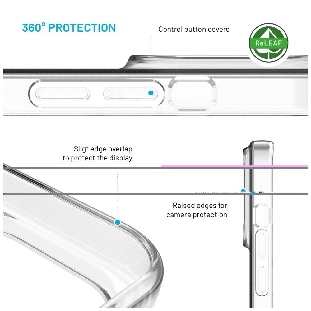 FIXED ReStory AntiUV TPU Back Cover for Apple iPhone 15 Plus, clear