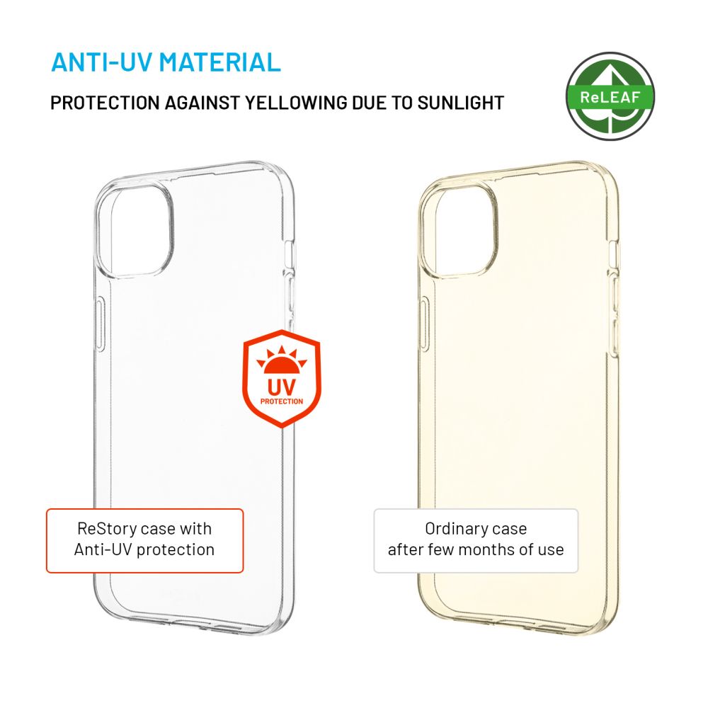 FIXED ReStory AntiUV TPU Back Cover for Apple iPhone 15 Plus, clear