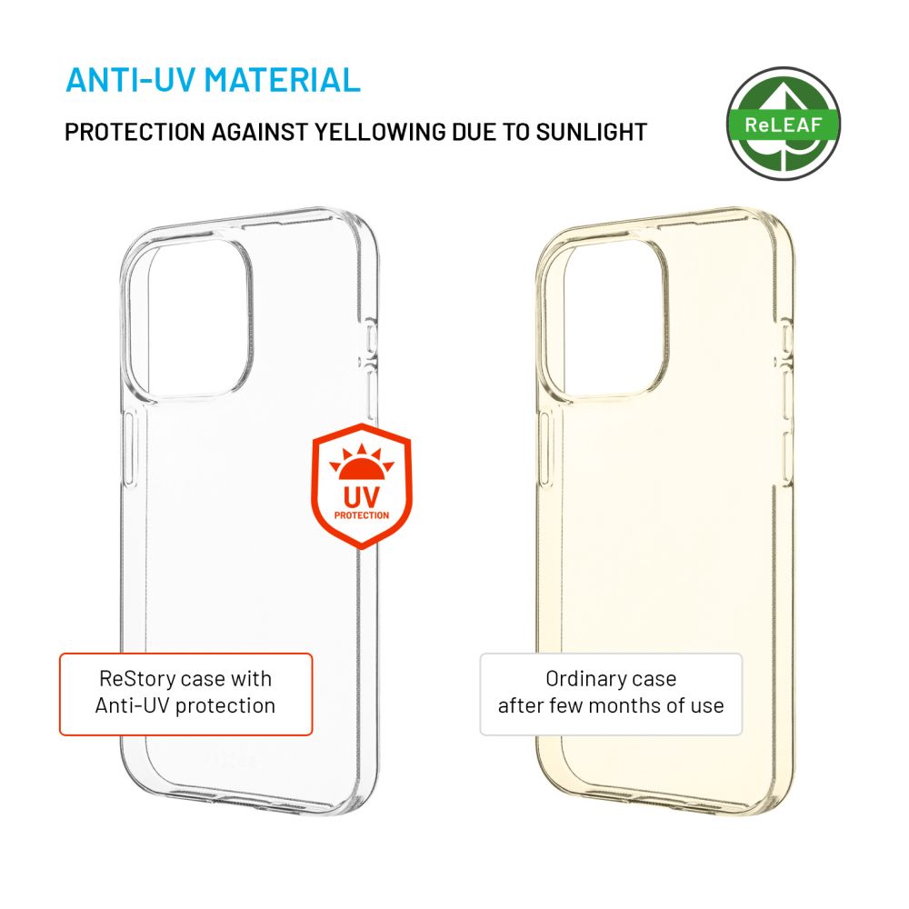 FIXED ReStory AntiUV TPU Back Cover for Apple iPhone 15 Pro, clear